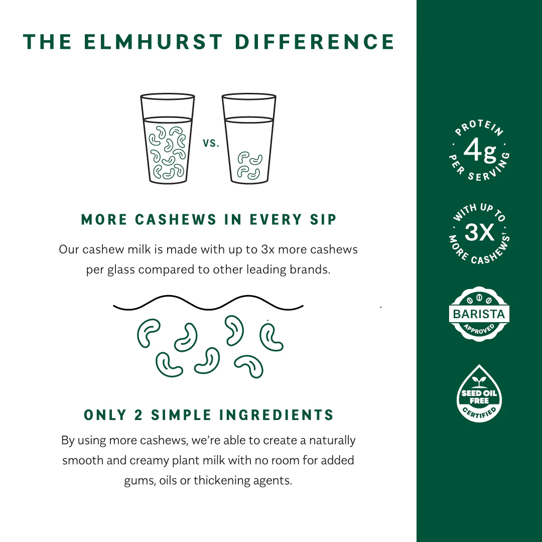 Unsweetened Cashew Milk - Image 5