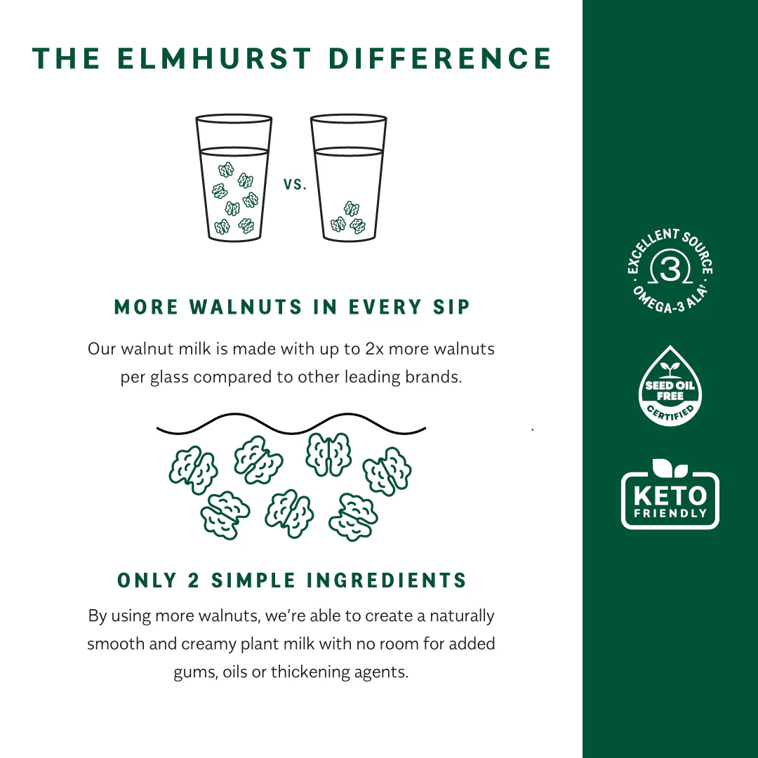 Unsweetened Walnut Milk - Image 5